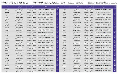 کدهای رهگیری 25 فروردین - 100 کد