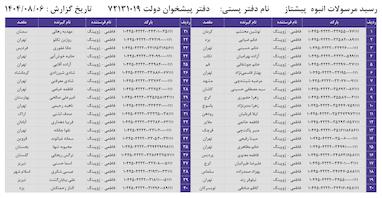 کدهای رهگیری 6 آبان - 80 کد