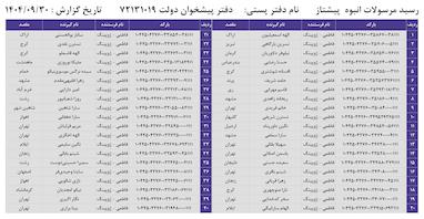 کدهای رهگیری 30 آذر - 40 کد
