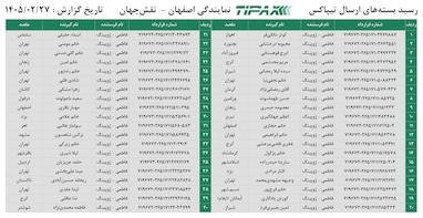 کدهای رهگیری 27 اردیبهشت - 80 کد