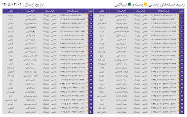 کدهای رهگیری 9 خرداد - 150 کد