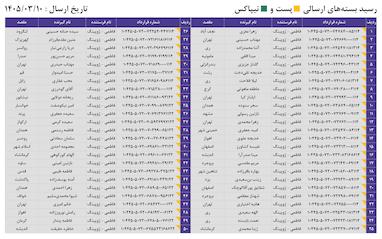 کدهای رهگیری 10 خرداد - 100 کد