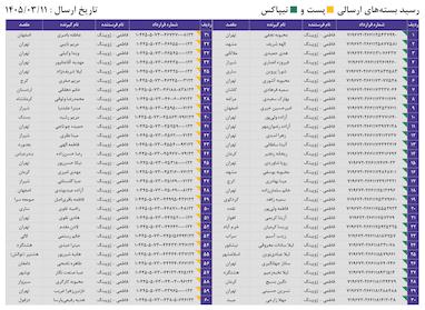کدهای رهگیری 11 خرداد - 60 کد