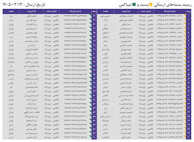 کدهای رهگیری 12 خرداد - 60 کد