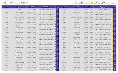 کدهای رهگیری 13 خرداد - 50 کد