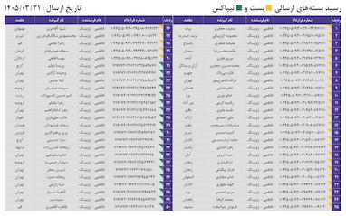 کدهای رهگیری 31 خرداد - 50 کد
