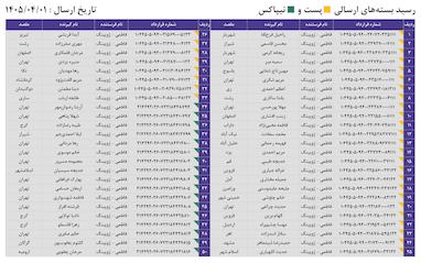 کدهای رهگیری 1 تیر - 50 کد