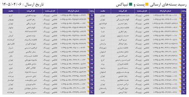 کدهای رهگیری 6 تیر - 80 کد