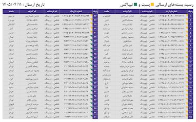 کدهای رهگیری 11 تیر - 50 کد