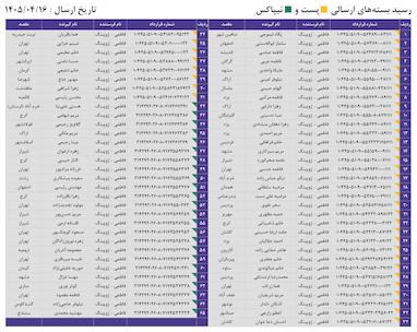 کدهای رهگیری 16 تیر - 65 کد