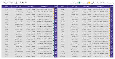 کدهای رهگیری 21 تیر - 40 کد