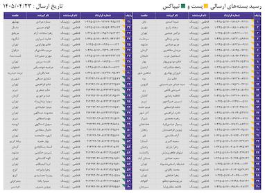 کدهای رهگیری 23 تیر - 60 کد