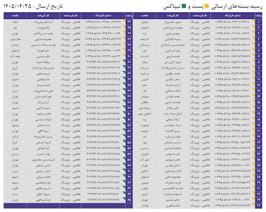 کدهای رهگیری 25 تیر - 65 کد